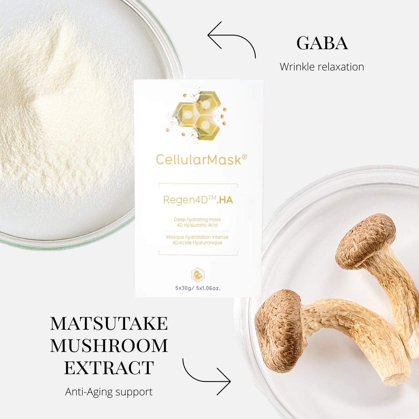 CellularMask™ Deep Hydrating 3D Mask