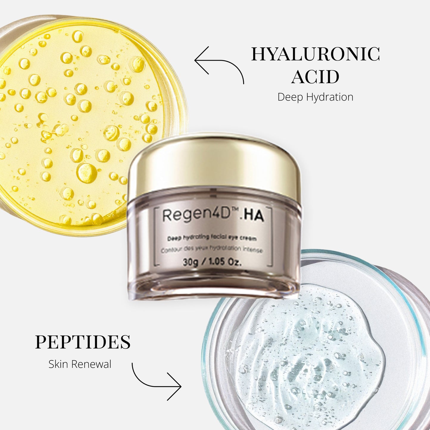 Regen4D® HA Deep Hydrating Eye Cream