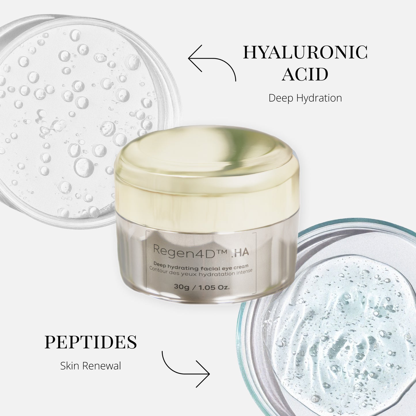 Regen4D® HA Deep Hydrating Eye Cream