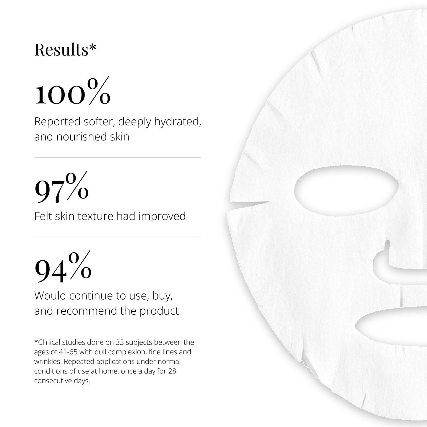 Mascarilla en hoja de hidratación profunda CellularMask™