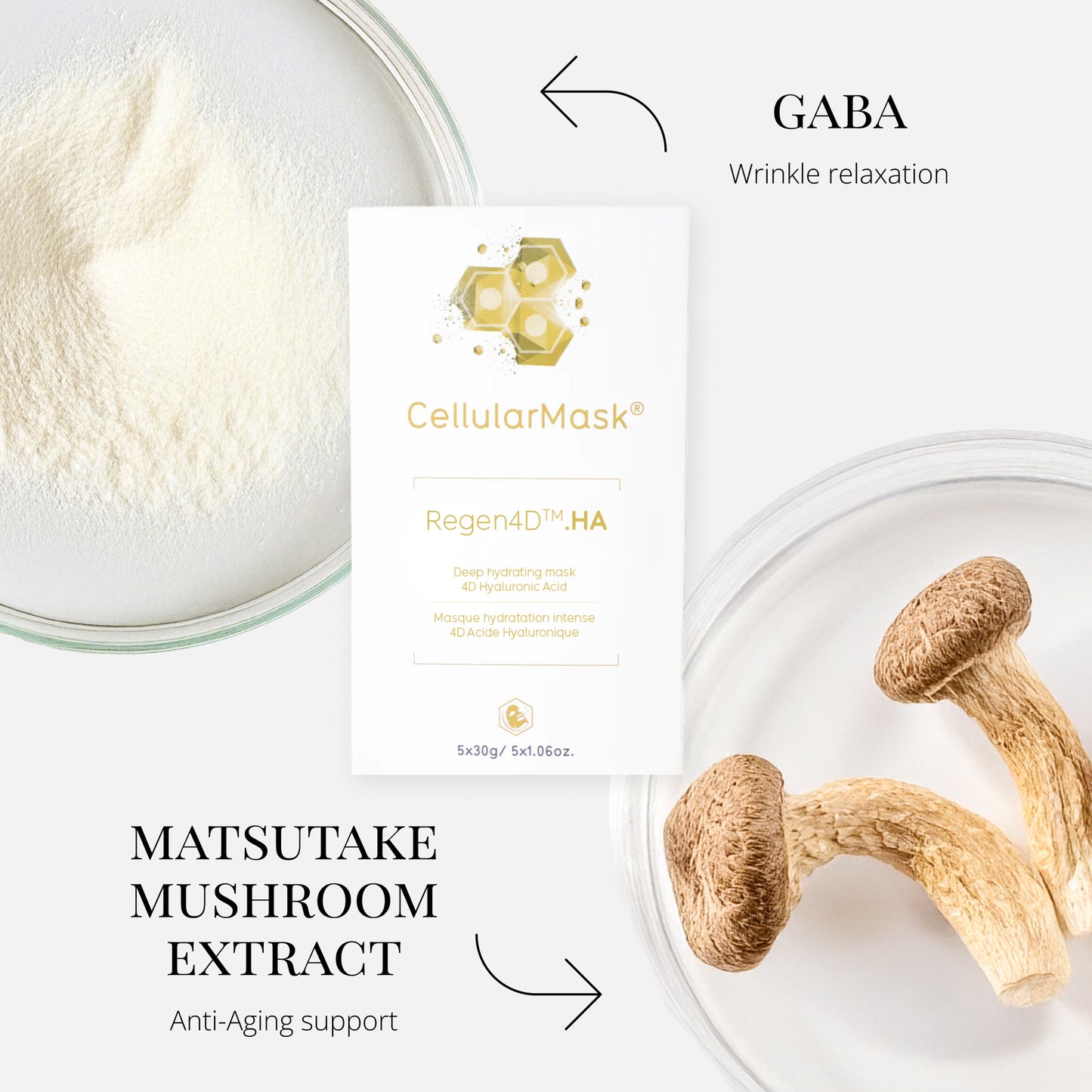 Mascarilla en hoja de hidratación profunda CellularMask™