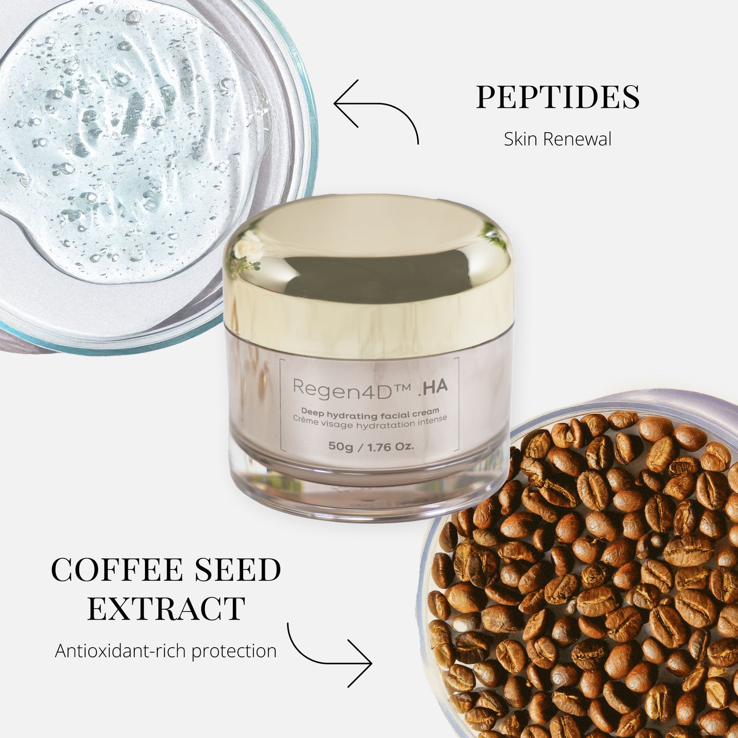 Crema facial de hidratación profunda Regen4D® HA