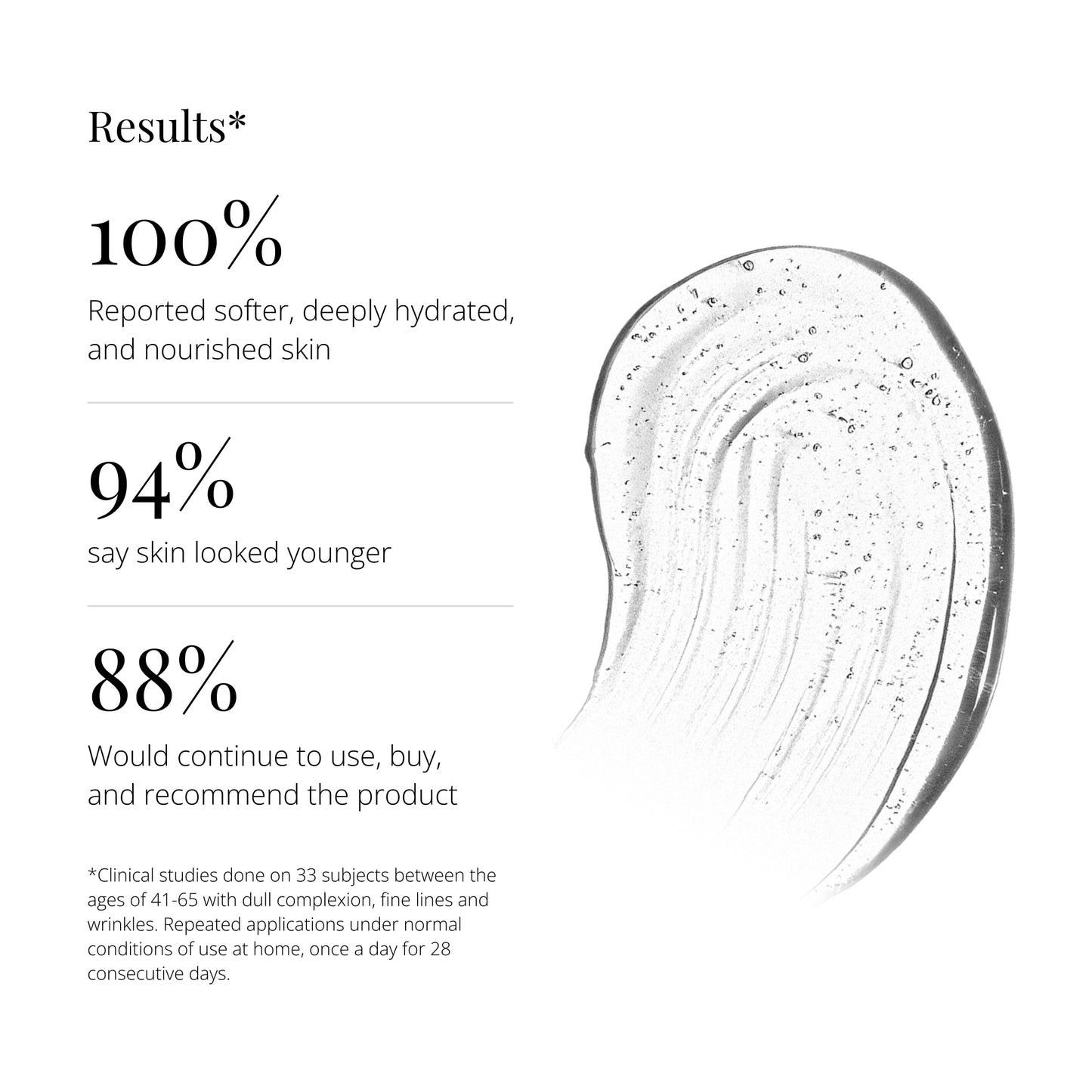 Regen4D® HA Deep Hydrating Lifting Serum