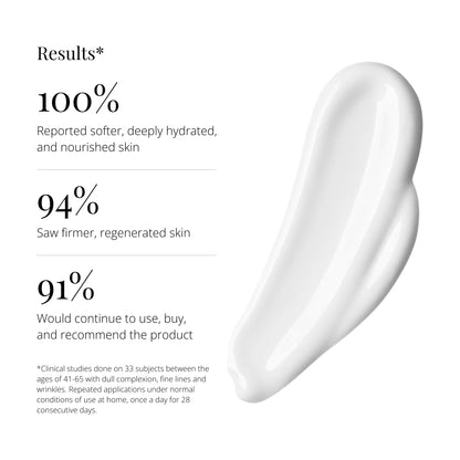 Crema facial de hidratación profunda Regen4D® HA